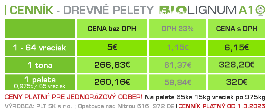 CENNÍK DREVNÝCH PELIET BIOLIGNUM